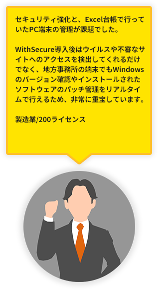 製造業/200ライセンス